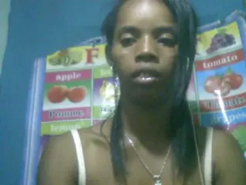Bongacams Sex Cam of Fanihsexy