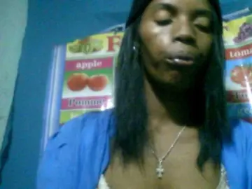 Bongacams Sex Chat of Fanihsexy
