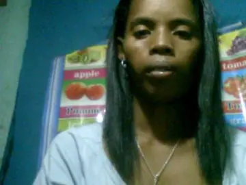 Bongacams Sex Cam of Fanihsexy