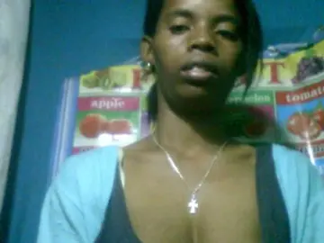 Bongacams Adult Webcam of Fanihsexy