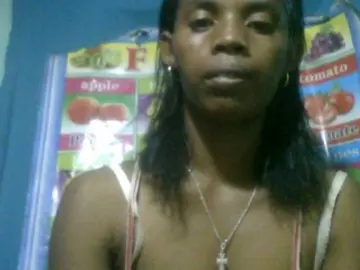 Bongacams Best Webcam of Fanihsexy