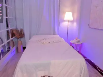 Bongacams Live Sex of LeahJones