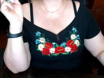 Bongacams Free Porn Cam of Alisa1917
