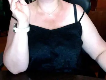 Bongacams Best Webcam of Alisa1917