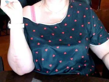 Bongacams Best live sex cam show of Alisa1917