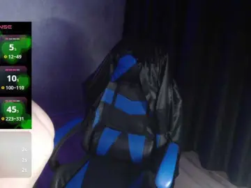 Bongacams Watch Live Sex Cams of mmmmIrynammm