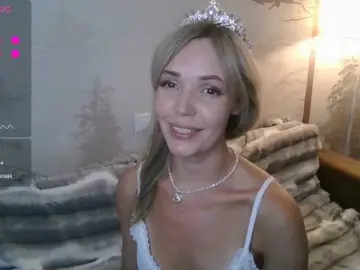 Bongacams Free Live Porn of Kissz