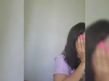 Bongacams Sex Cam of RoxySexy
