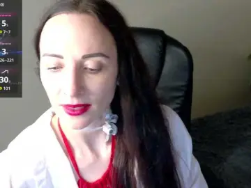 Bongacams Adult Video Chat of Sirene