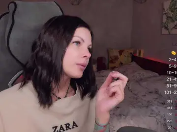 Bongacams Sex Cam of LiluDallass