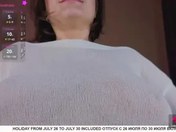 Bongacams Private Sex Chat of Camilla-One