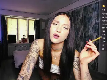 Bongacams Private Sex Chat of sweetiekittie