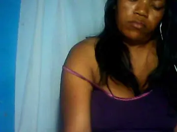 Bongacams Private Sex Chat of MIRANDAW