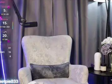Bongacams Watch Live Sex Cams of SweetPie