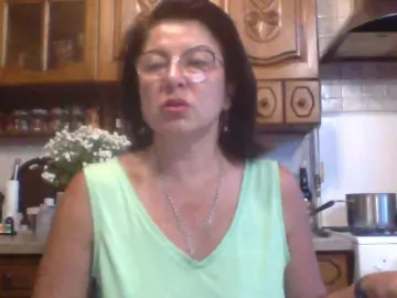 Bongacams Sex Cam of Fiona7