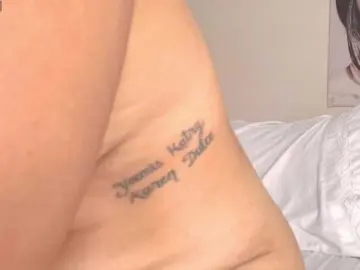 Bongacams Sex Cam of Pammela-smith
