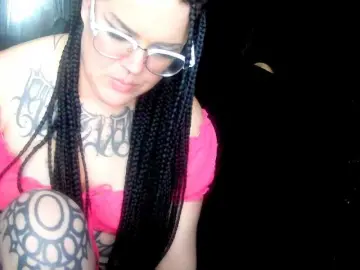 Bongacams Private Sex Chat of fetishslut4u