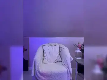 Bongacams Private Sex Chat of HollyPolly111
