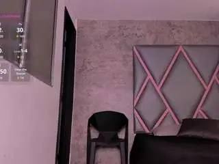 Camsoda Best Webcam of aurora-tziu