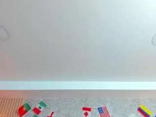 Camsoda Best Webcam of antonella-west
