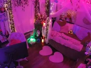 Camsoda Sex Cam of voyeurcam-veccasalt-01