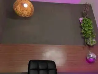 Camsoda Best live sex cam show of gabriiellafoxx