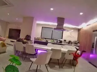 voyeurcam-casa-salsa-fishtank from camsoda