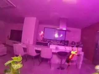 voyeurcam-casa-salsa-fishtank from camsoda