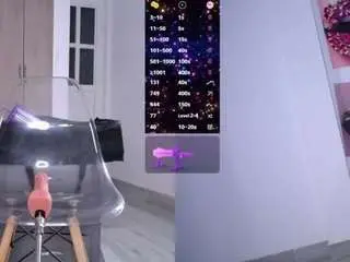Camsoda Live Sex of missagatharey