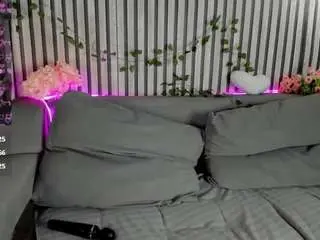 Camsoda Sex Cam of betty-brock