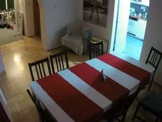 Camsoda Sex Cam of voyeurcam-julmodels-dining