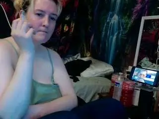 Camsoda Live Porn of candismiths
