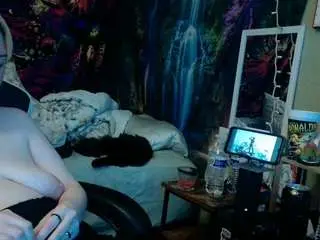 Camsoda Sex Cam of candismiths