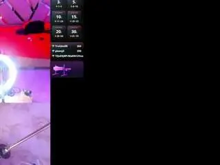 Camsoda Sex Cam of erikamontiel