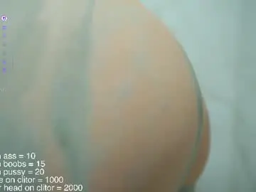 Chaturbate Live Sex of melissaxcbx
