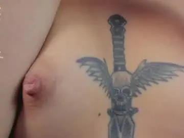 Chaturbate Nude Webcam of nanakodollx