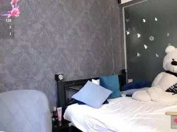 Chaturbate Nude Webcam of kate_jonson