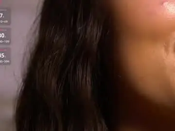 candylolly_ from chaturbate