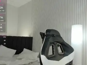 Chaturbate Sex Cam of fieryfeline
