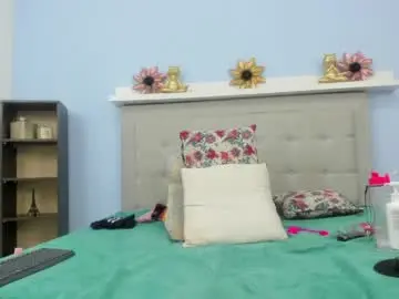Chaturbate Sex Cam of hanna_hornyx20