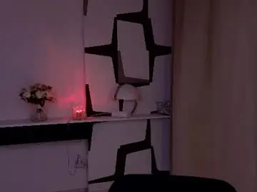 Chaturbate Adult Webcam of mysmila