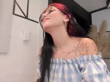 nezukoo_1 from chaturbate