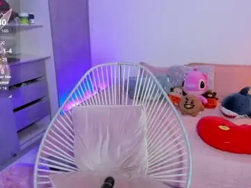 Chaturbate Adult Video Chat of wilonarider_