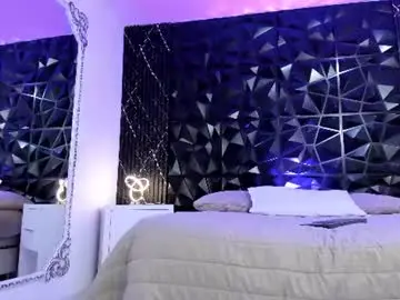 Chaturbate Free Live Porn of anaiaclarck