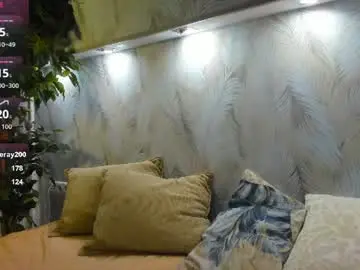 Chaturbate Sex Cam of ellen_hops