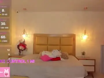 Chaturbate Live Porn of larsonmia