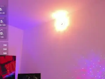 Chaturbate Adult Webcam of miss_alisse