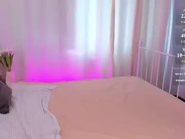 Chaturbate Sex Chat of chloedeccker