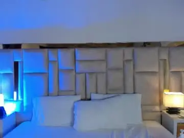 Chaturbate Free Live Porn of miss_abigail_