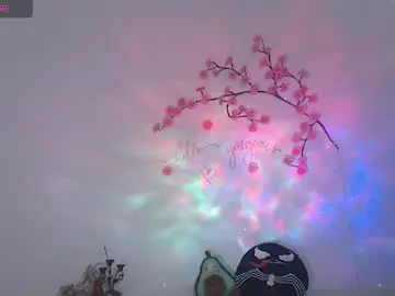Chaturbate Free Porn Cam of sweet_molly420